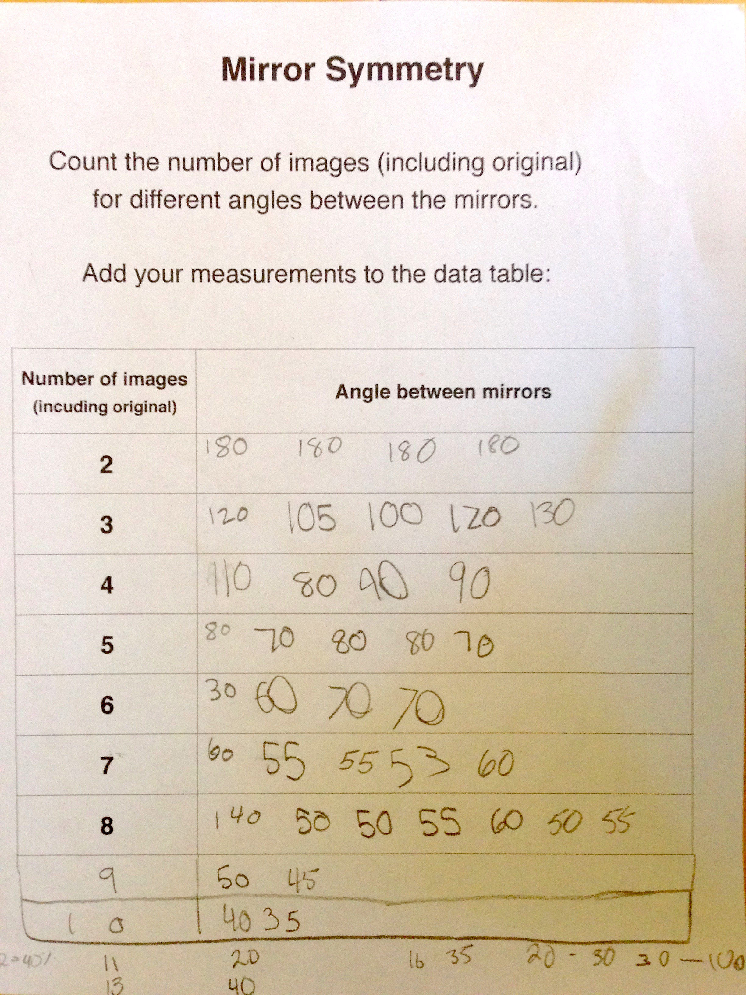 Mirror symmetry patterns ingridscience.ca