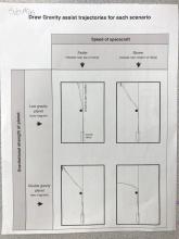 Student data sheet (current)