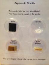 Samples of micah, quartz and feldspars