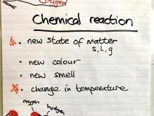 indicators of a chemical reaction