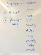 brainstorming properties of materials
