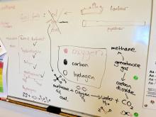 Energy chemistry notes on the board