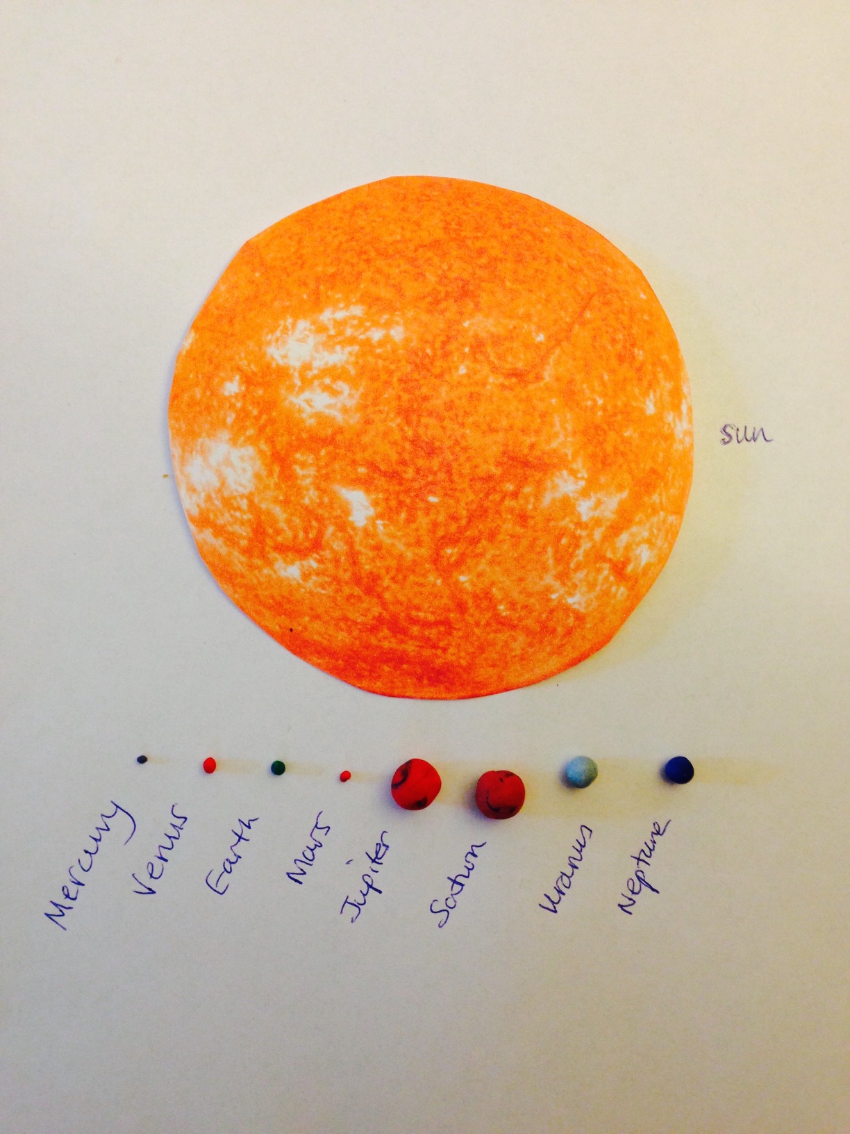 Solar System To Scale Across School Grounds Ingridscienceca