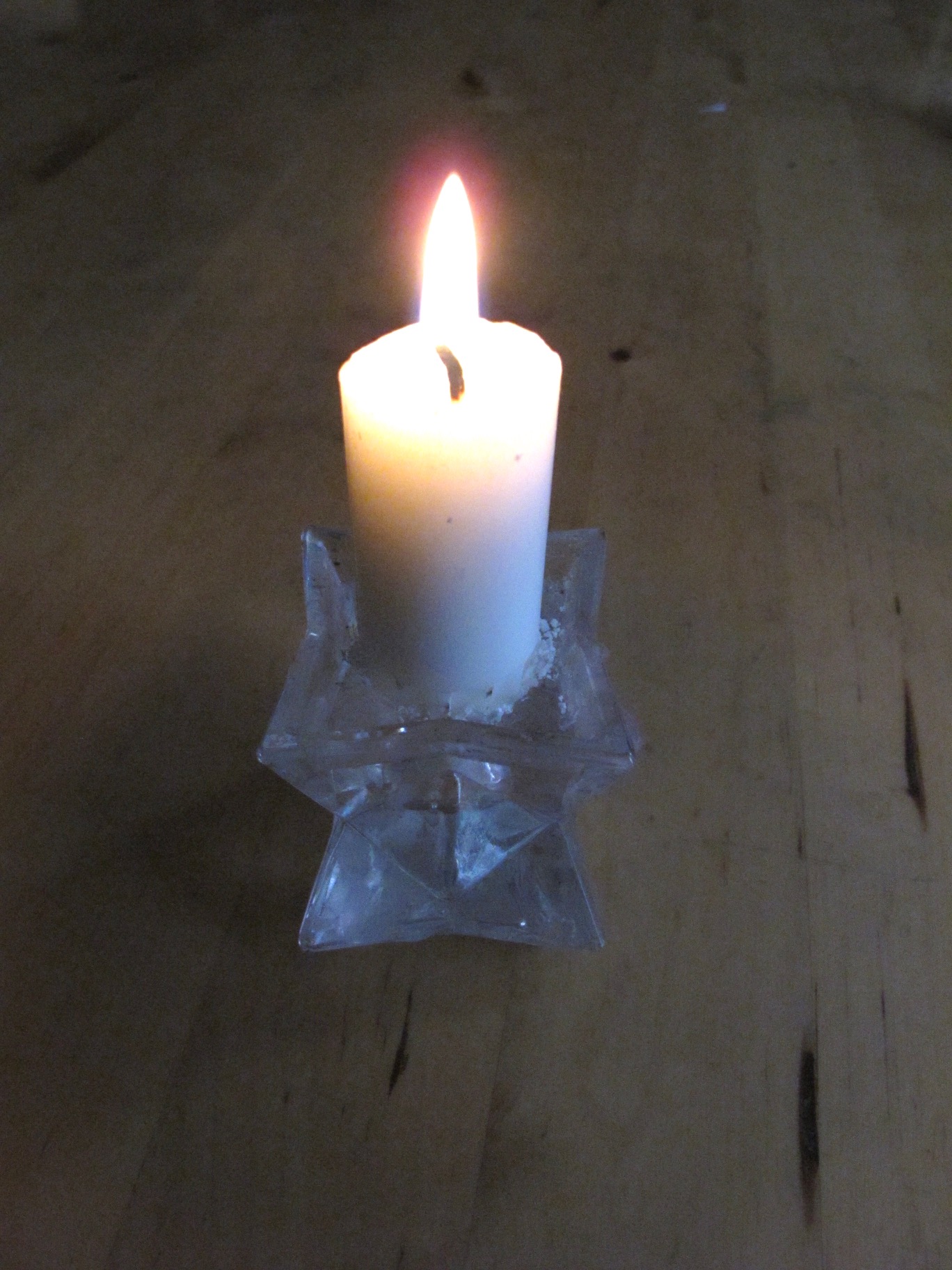 Candle chemistry | ingridscience.ca