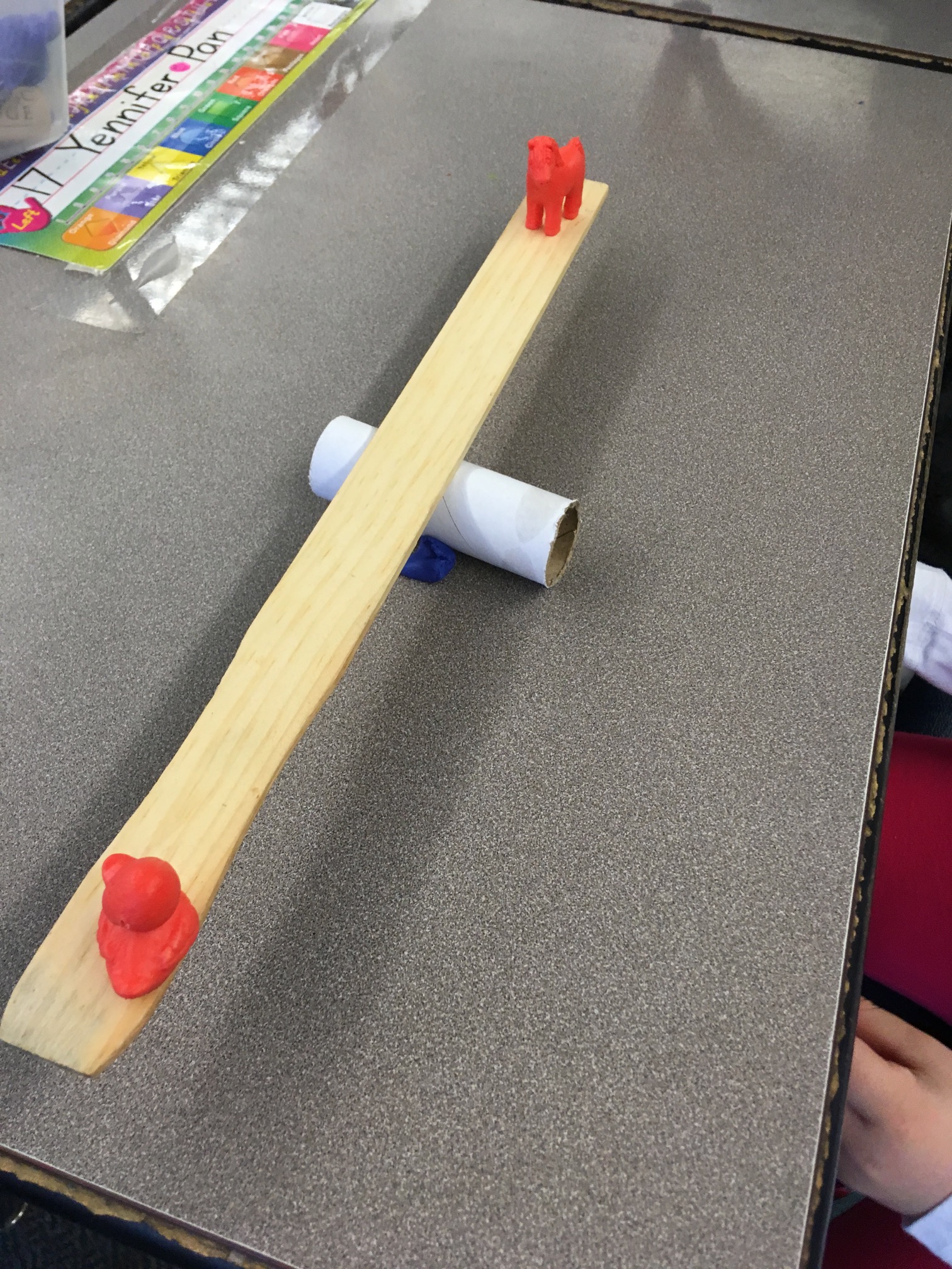 Balance point on a stick or ruler ingridscience.ca