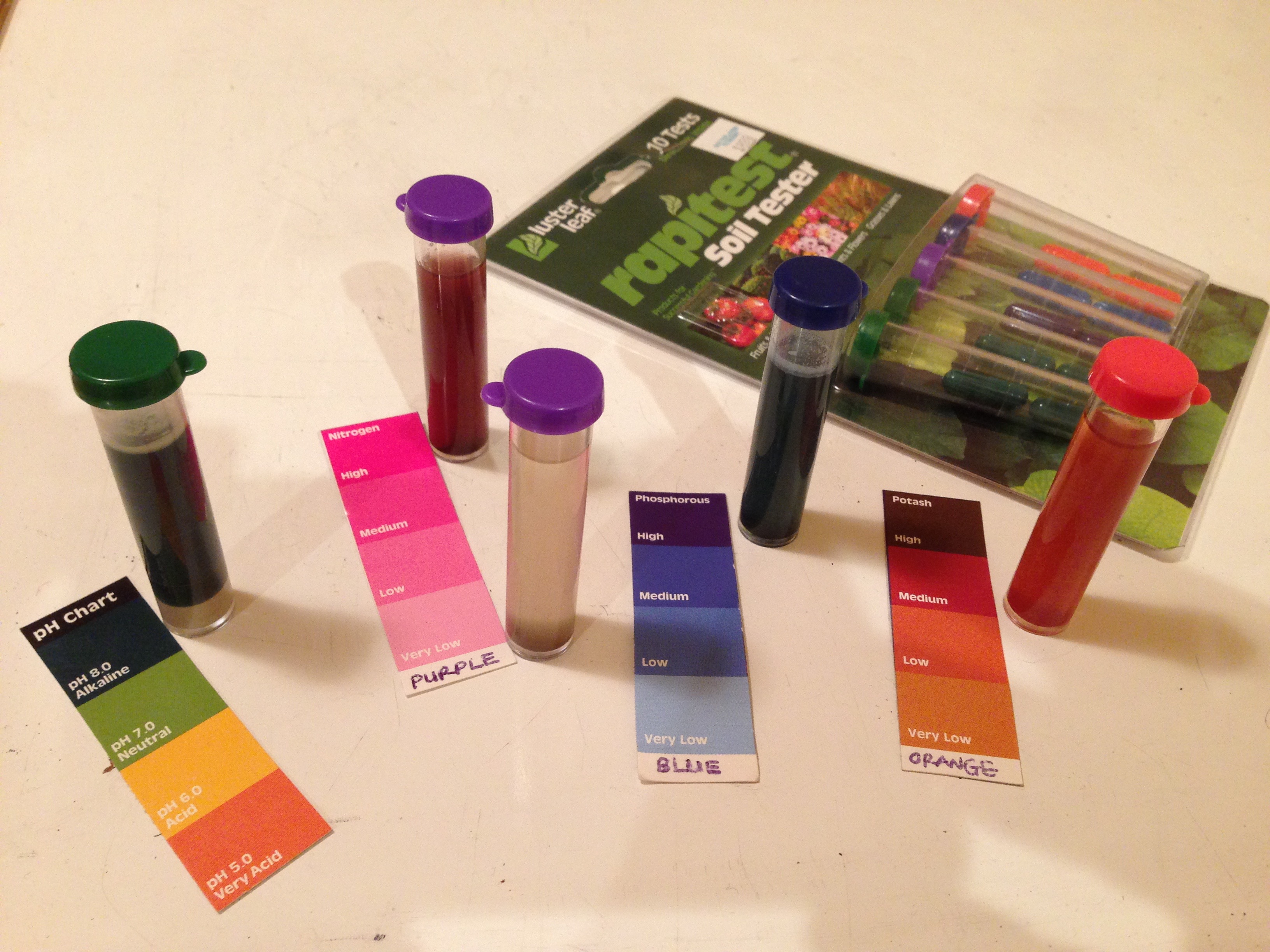 Soil tests ingridscience ca