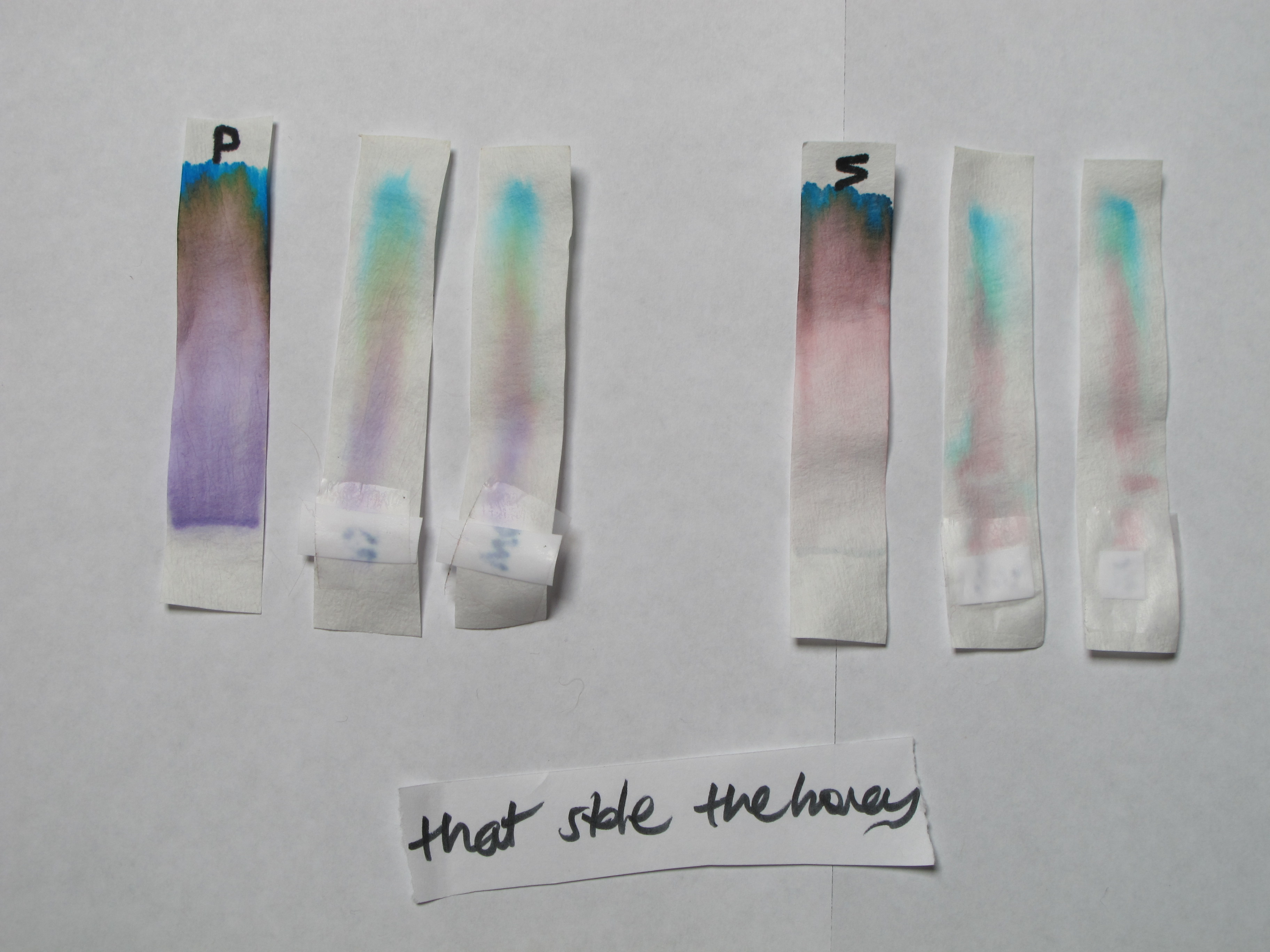 Chromatography with ink pens (black) and ink on a note ingridscience.ca