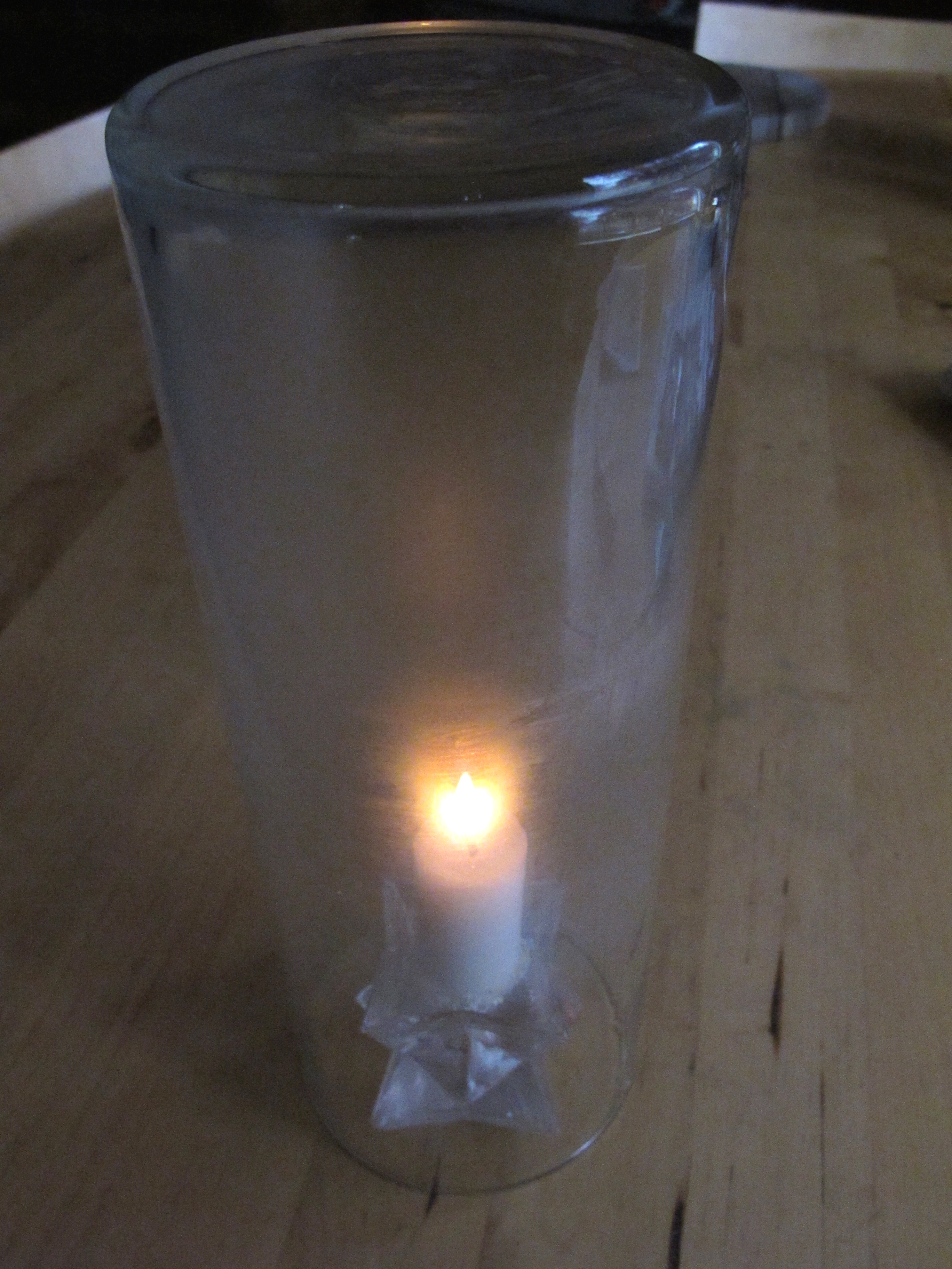 Candle chemistry | ingridscience.ca