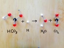 Chemical reaction between baking soda and juice, to make bubbles of gas