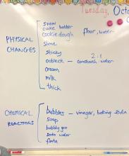 New mixtures made, sorted into physical and chemical changes, and key ingredients