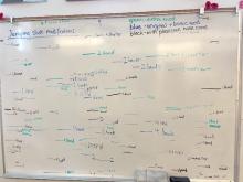 student height data for modified jumping sticks