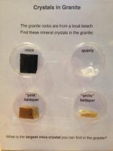 Granite mineral components: mica, quartz and feldspars