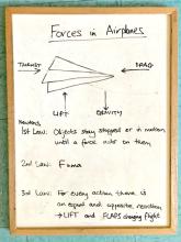 Forces on an airplane