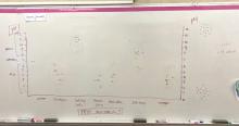 Class graph
