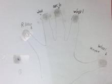 student's hand with fingerprints
