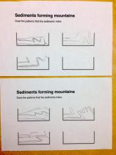 Student worksheet: drawings of sedimentary formations made in the class