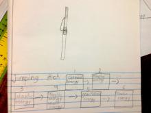 students notebook