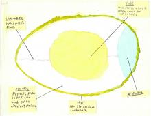 egg structure painting