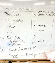 renewables brainstorm